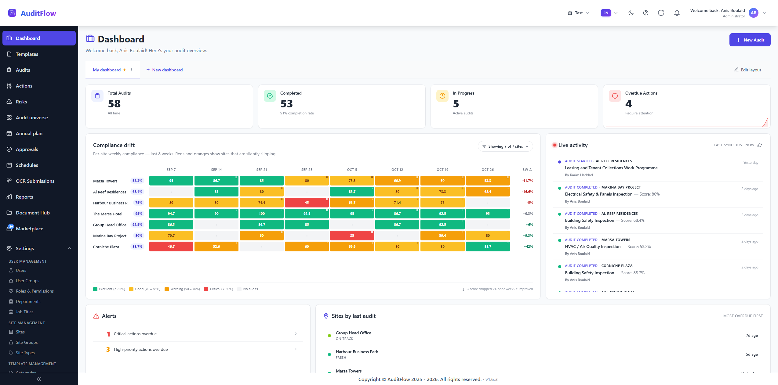 AuditFlow — Audit Management Software for Teams | Inspections, Actions ...